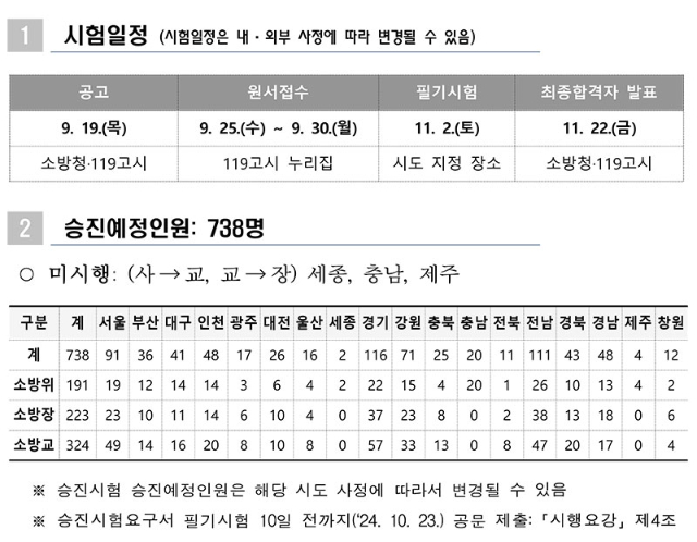 2024년-소방공무원(소방위·장·교)-승진시험-공고-1.jpg