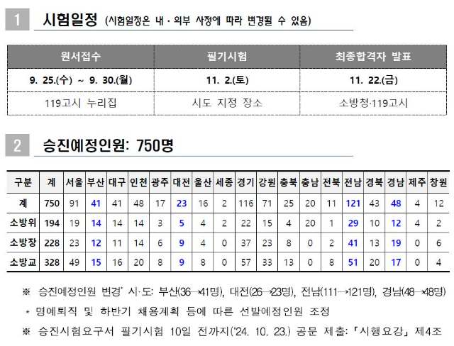 2024년변경공고.JPG