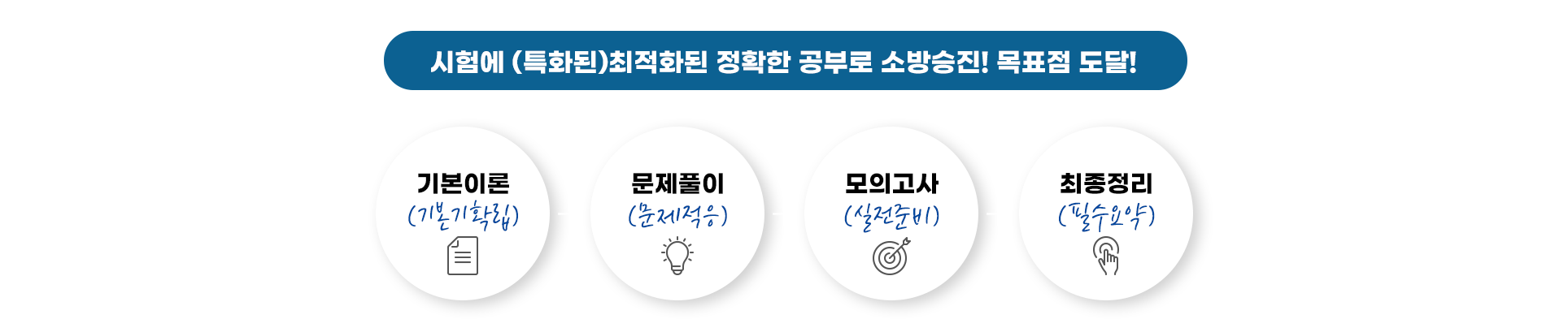 시험에 특화된 정확한 공부로 소방승진! 목표점 도달!